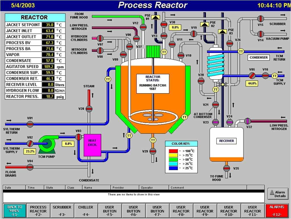 hmi-01